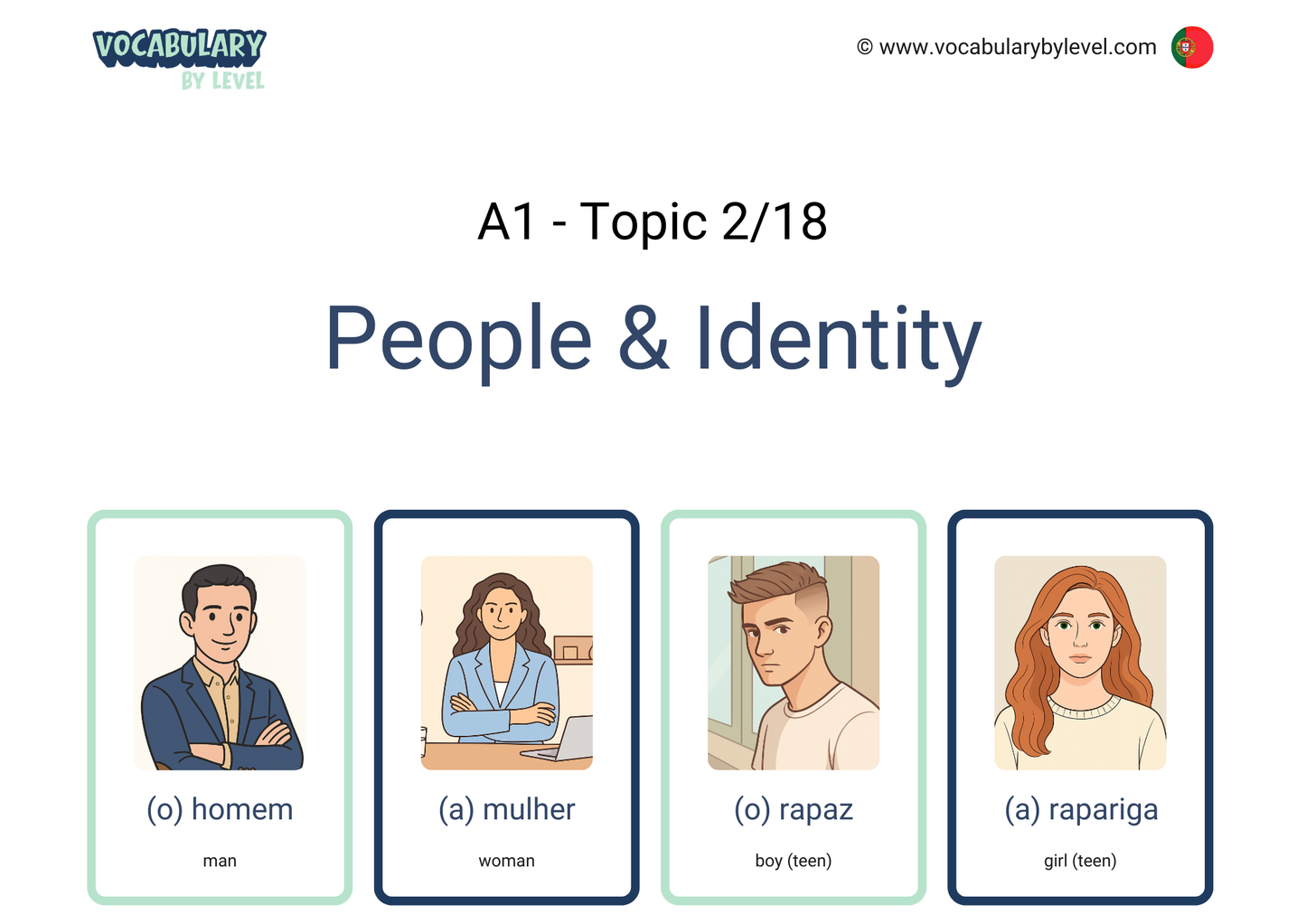 European Portuguese - Vocabulary by Levels